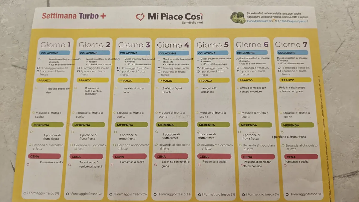 Recensione Mi Piace Così
